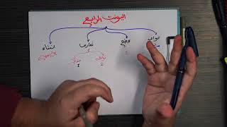 اليونت الرابع بمحاضرة فقط || مهم جداً 