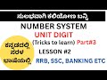 Unit Digit Tricks (Part-3)- Power Numbers | Number System | Kannada | Aptitude for RRB SSC Banking