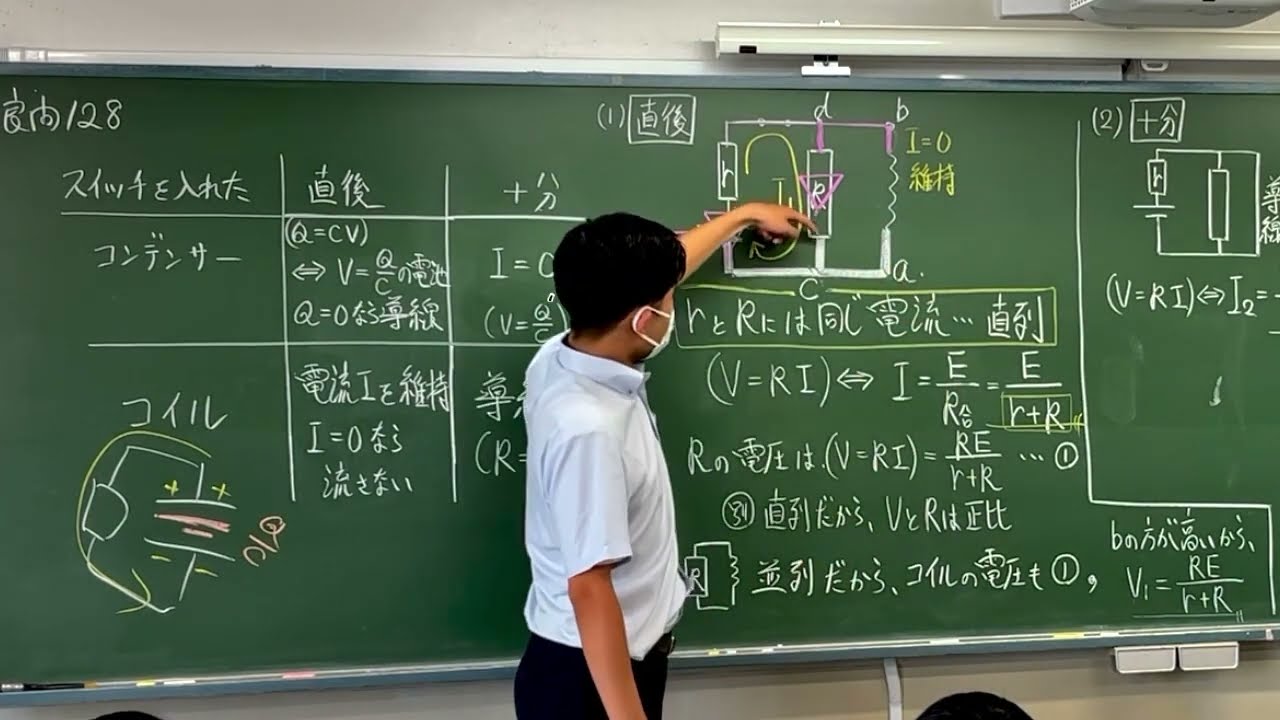 高校物理 良問の風134解説 スイッチを入れた直後・十分 コイルとコンデンサー 自己誘導