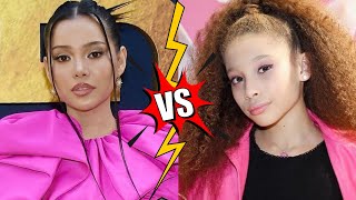 Famous Bella Poarch vs Anis Sienna (Rock Squad) | Biography | Net Worth | Lifestyle Comparison 2023 | Profile