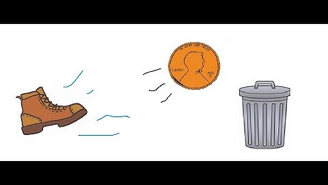 Nasdaq Delisting Rules