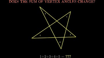 AN INTERESTING OBSERVATION - SUM OF VERTEX ANGLES of ANY STAR !!