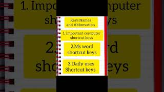Learn These Keyboard Shortcuts & Save Hours!computer shortcut keys, keyboard shortcuts, windows tips