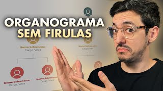 COMO FAZER UM ORGANOGRAMA DE EMPRESA EM SLIDE NO POWERPOINT