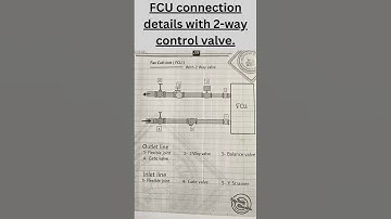 "Mastering FCU Connection: A Comprehensive Guide to 2-Way Control Valve Integration"