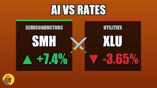 Week of Sep 25 | AI Rips 7.4% as 10-Year Hits 5.22% — Highest Since 2007 screenshot 5