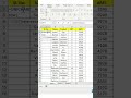 Serial no. Excel trick ✨#excel #excelcourse #learnexcel #exceltutorial #exceltips #exceltricks