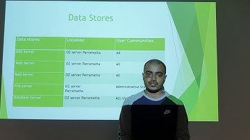 Presentation on Network Design of OZ Dispatch, By Sabin Panthi