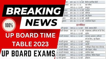 UP board time table 2023, Class 10 & 12 Date sheet | Up Board exam date 2023 | 100% Real UPMSP NEWS