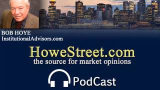 How Can There Be Low Silver Prices Considering Demand? Bob Hoye - December 24, 2015 Silver Price Chart 2016 12 14 Prefed Speak