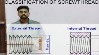 CLASSIFICATION OF SCREWTHREAD IN MALAYALAM