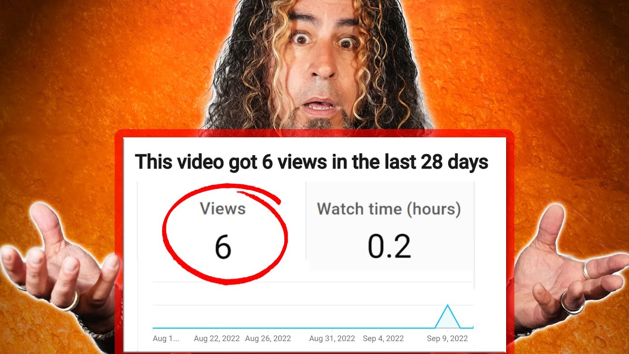 The Ugly Truth - Why NOBODY is Watching Your Live Streams (and how to FIX it!)