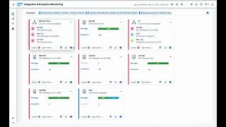 SAP Cloud ALM Integration and Exception Monitoring Profile