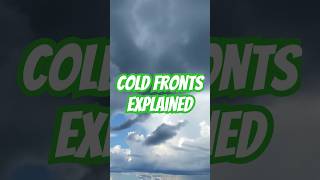 Cold Fronts: From Discovery to Weather Impact 🌬️ #shorts #history #weather