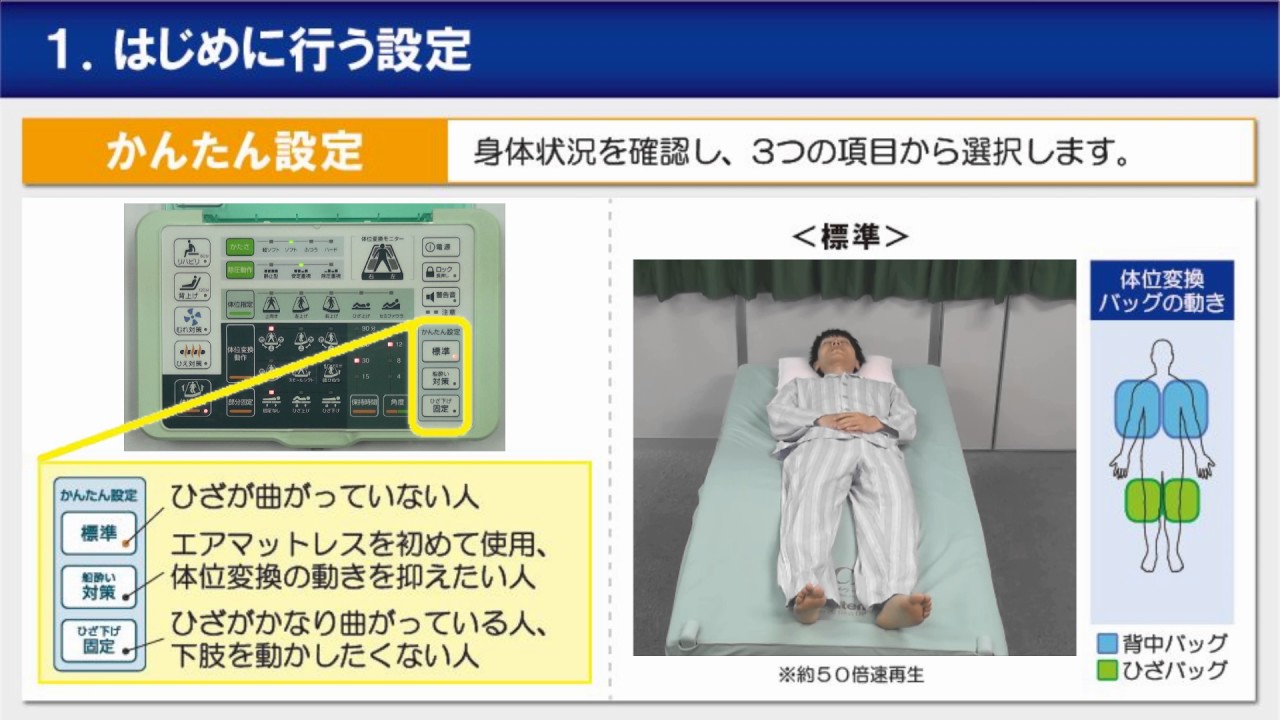 オスカー：リモコン設定（Ｂタイプ）【【はじめの設定】
