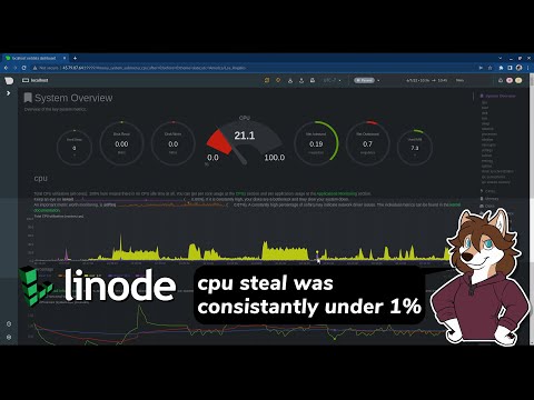 Linode Compute Dedicated vs Shared CPU Performance Benchmarks