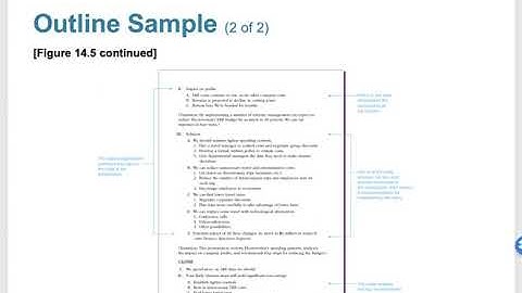 Business Communication 440 -Chapter 14