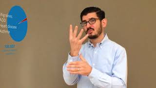 Public Policy: Employment in the Deaf Community