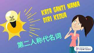 Kata Ganti Nama Diri 人称代名词