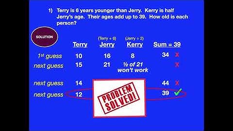 Problem Solving Strategy:  Guess & Check