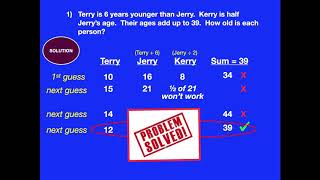 Problem Solving Strategy:  Guess & Check Profile