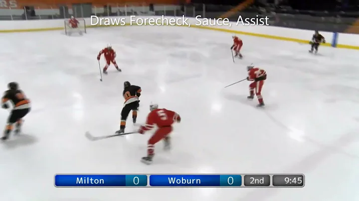 Woburn vs. Milton Boys Varsity Hockey 2/24/22 | #1...