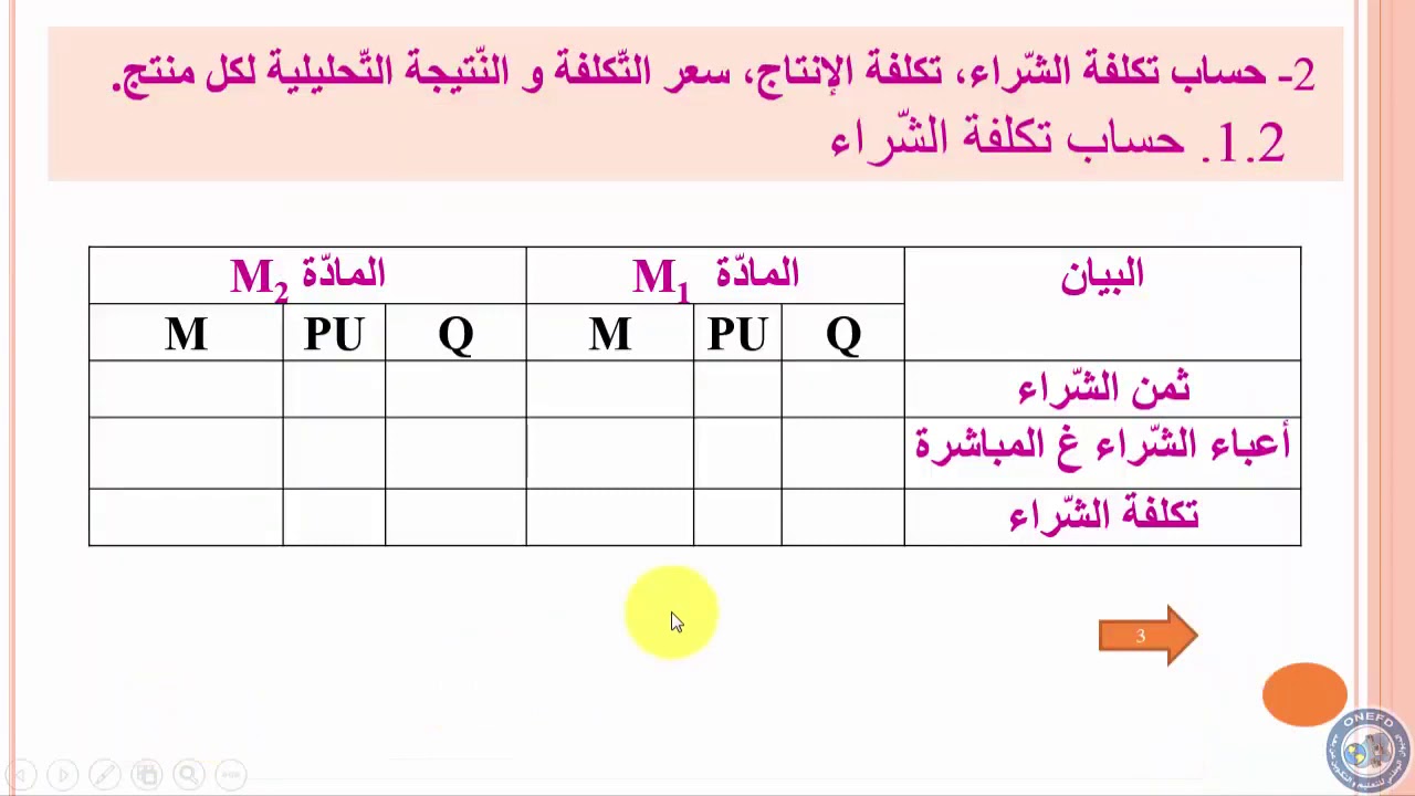 الحصة 15 مادة التسيير المحاسبي و المالي طريقة التحميل العقلاني للاعباء الثابتة