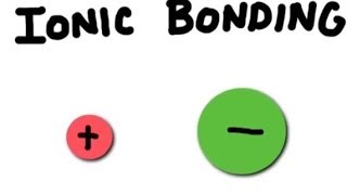 How do Ionic Bonds Form?