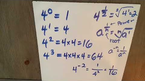 Evaluating Exponential Functions