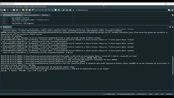 Energy Efficiency Optimization and Dynamic Mode Selection Algorithms for D2D Communication Under Het