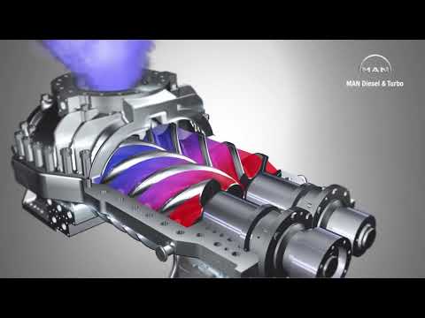 Video: Schraubenkompressor: Funktionsprinzip, Reparatur