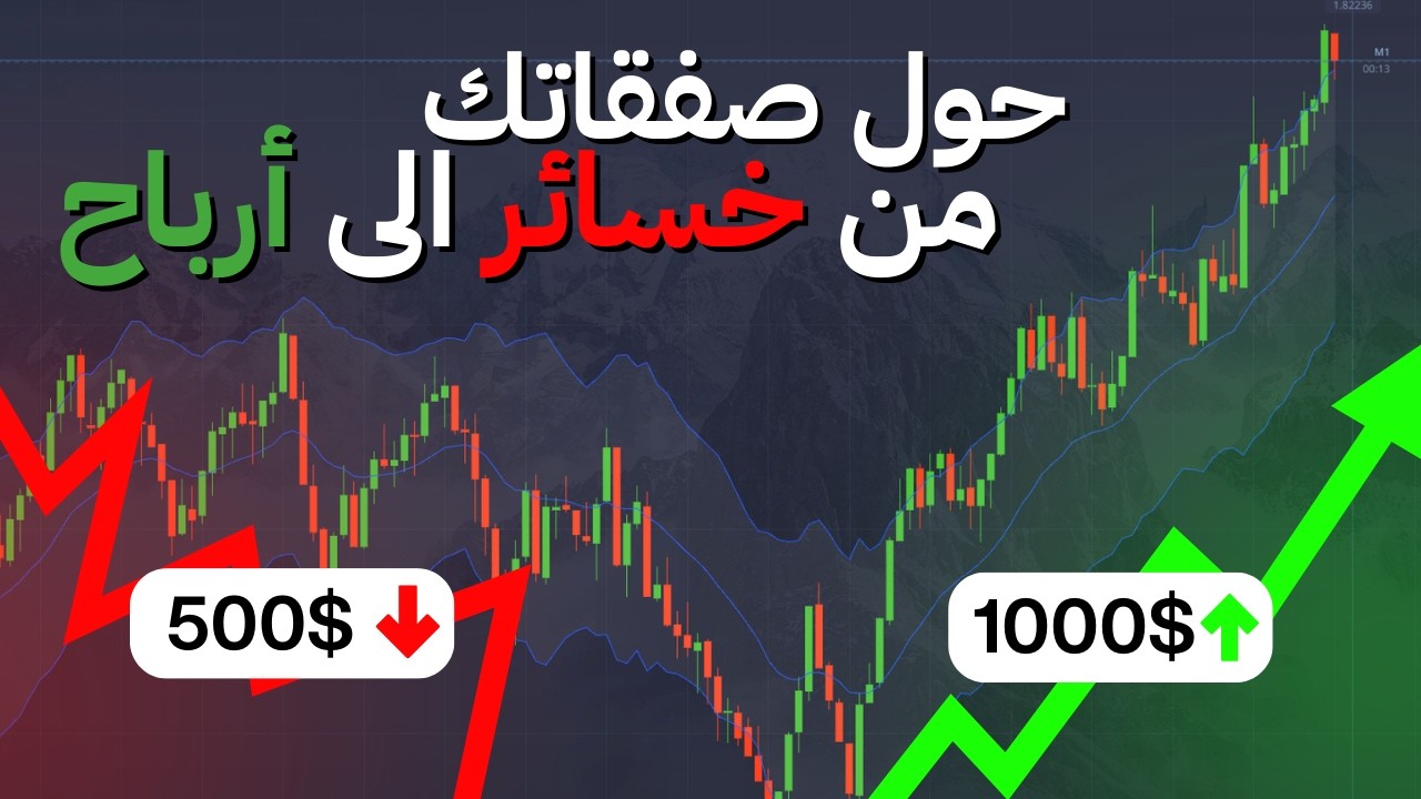 استراتيجية كيلتنر اكثر مؤشر في بوكيت اوبشن يعطيك اشارة دخول قوية