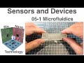 Microfluidics Lecture (Sensors and Devices 05_1)