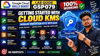 Getting Started with Cloud KMS | Google Cloud Skills Boost | GSP079