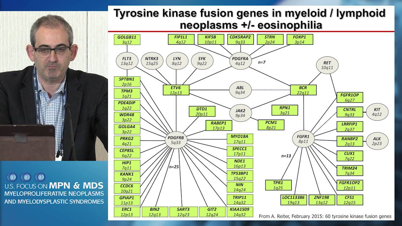 Biology and Therapy of Eosinophilic MPNs