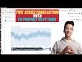 Time series forecasting using fb prophet complete python tutorial