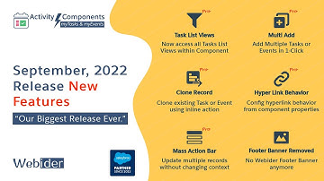 September 2022 Release Features Overview - Activity (myTask & myEvents) Components
