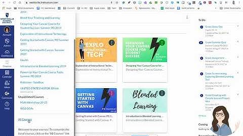 Canvas Global Navigation Overview