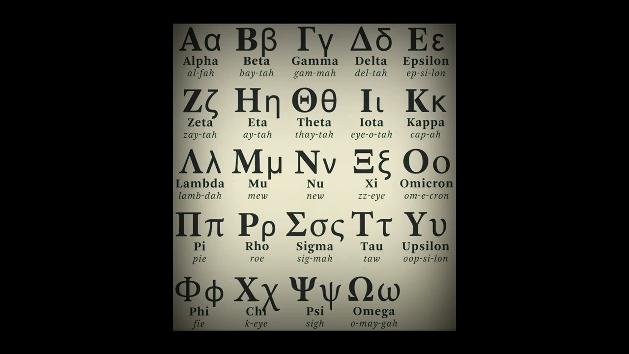 Greek Alphabet #shorts #pronunciation #greek #greece #trending #alphabet #language #education #yt
