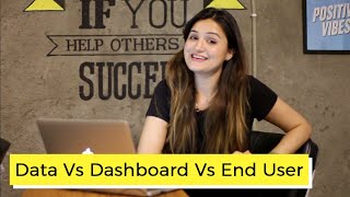 How to deep drill down on Dashboard with Alphaa AI Wealth