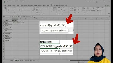 Pemanfaatan Microsoft Excel dalam Pengolahan Data Bisnis