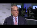 BlackRock's Fink on Markets, Economy and Cryptocurrencies