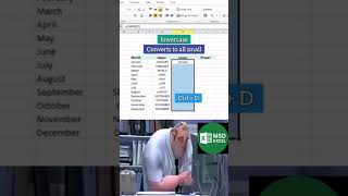 excel formula Fix Capitalization in Excel Instantly | UPPER, LOWER, PROPER Formula Trick | MSD Excel