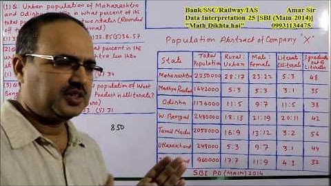 Data Interpretation-25 [SBI (Main-2014)]:Shortcut Tricks: By Amar Sir:Bank/SSC/Railway/IAS
