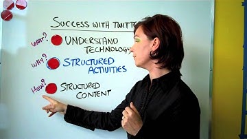 Using Twitter to Teach - An introduction for Instructors