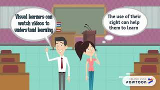 Macroteaching: Multi Sensory Instruction
