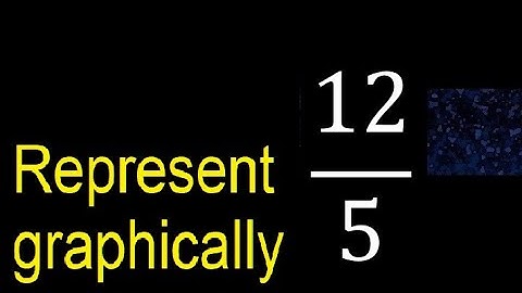 Represent 12/5 graphically . Graphic representation of fractions, graph
