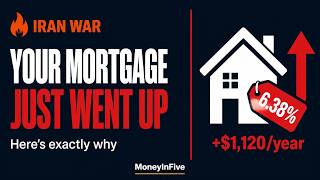 Why a War in Iran is Raising Your Rent and Mortgage in 2026