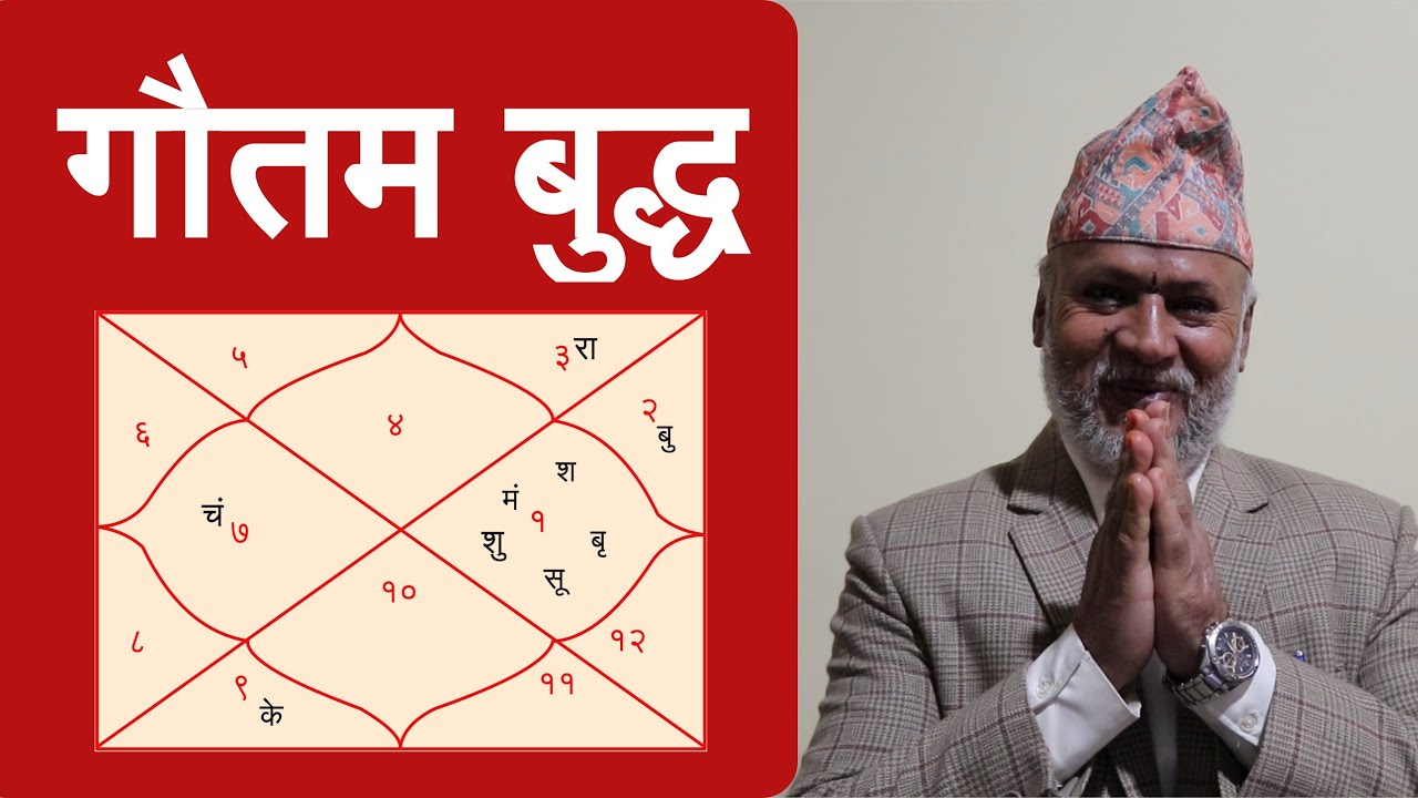 कस्तो थियो गौतम बुद्ध को कुण्डली (Birth Chart analysis of Gautam Buddha