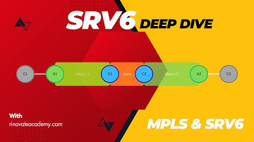 MPLS vs SRv6 Explained | BGP LU, IGP Domains, VPN Services & Network Topology | Part 2